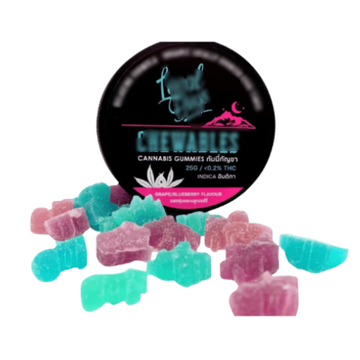 Selecting the Right THC Gummy for You