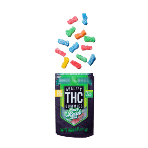 What Are Weed Gummies and How Do They Work_