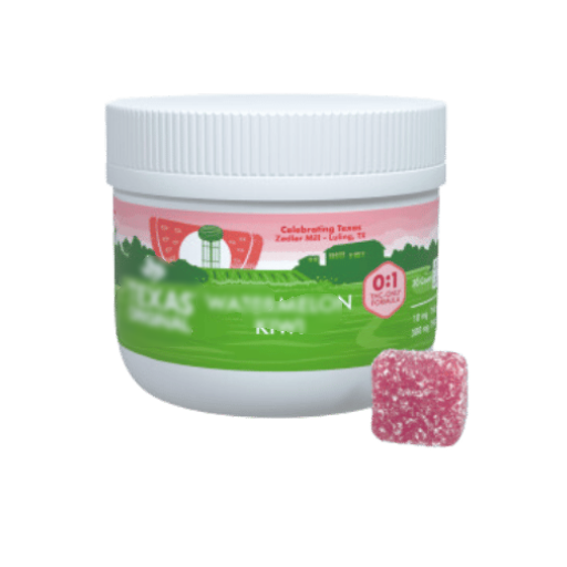 Where to Buy THC Gummies and What to Expect