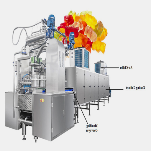 Innovations in Gummy Ball Machine Technology