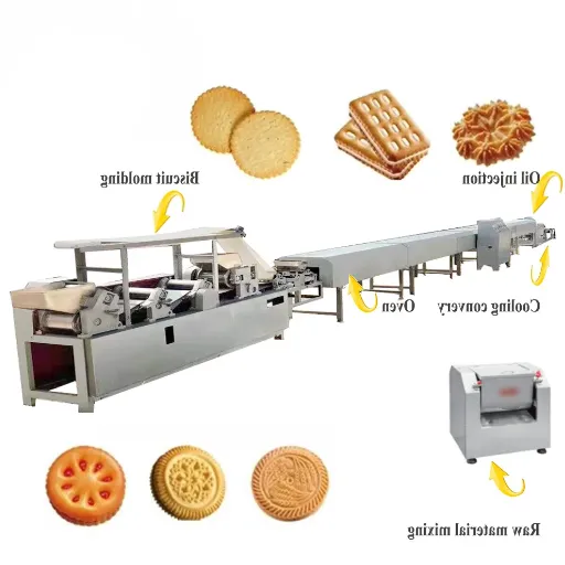 Introduction to Biscuit Banane Ki Machine